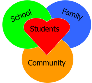 Vision Statement